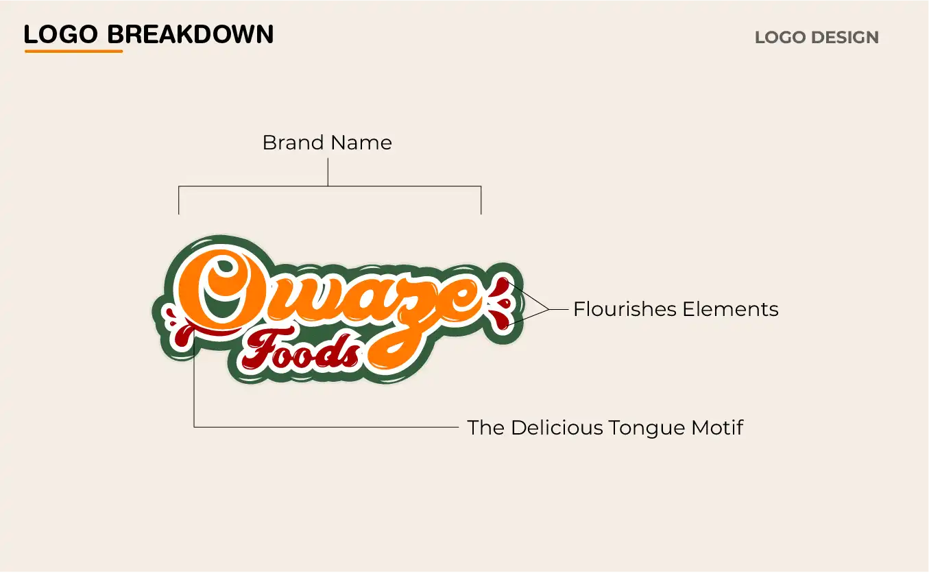 Owaze Foods