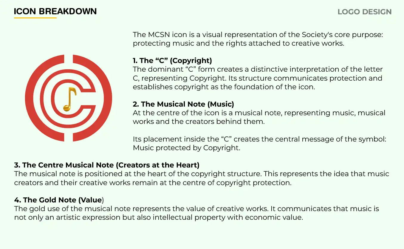 Musical Copyright Society Nigeria (MCSN)