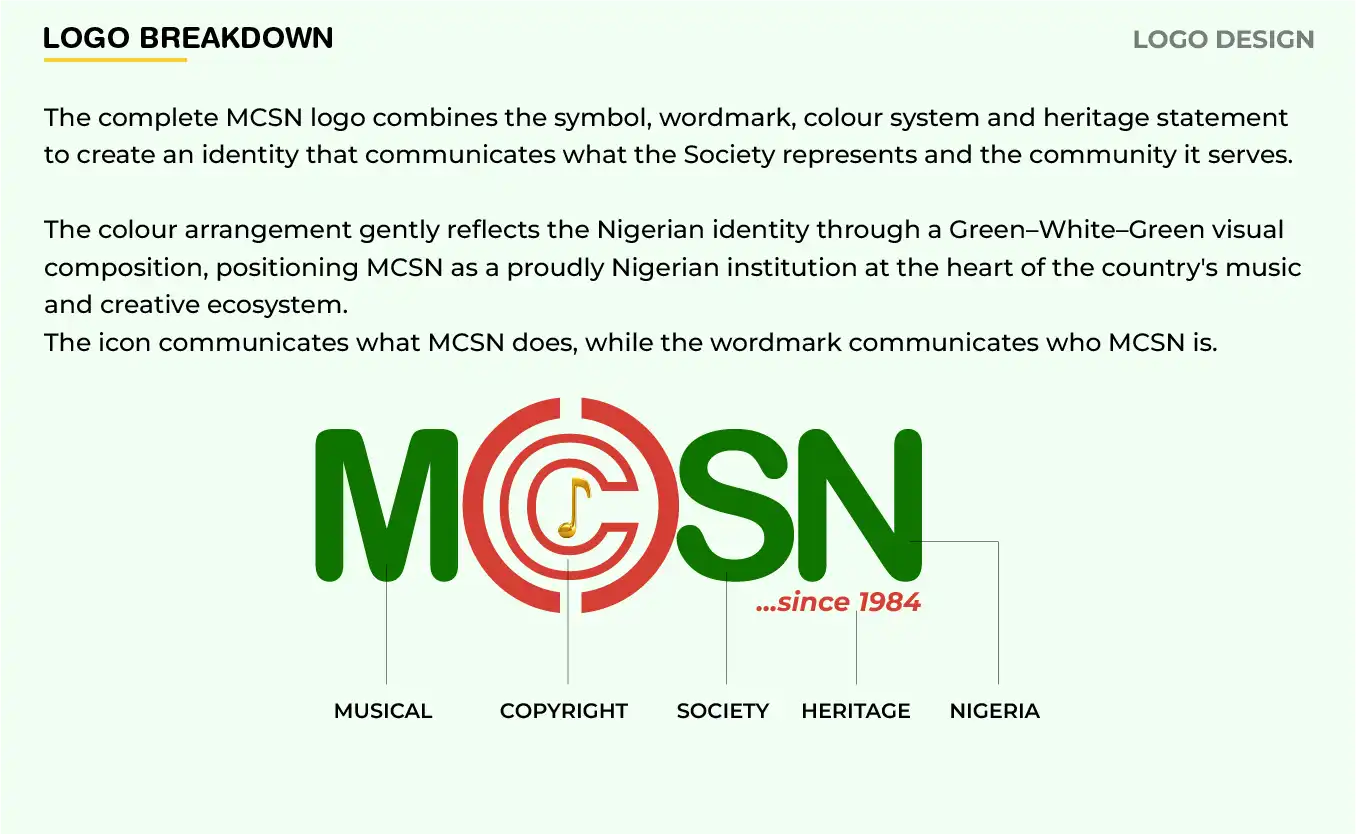 Musical Copyright Society Nigeria (MCSN)